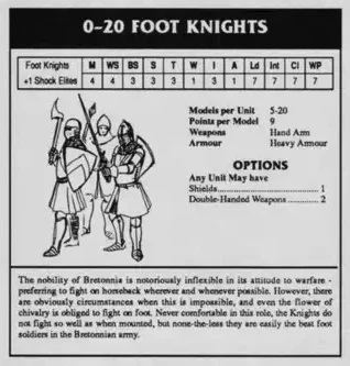 Foot Knights 3rd ED.jpg