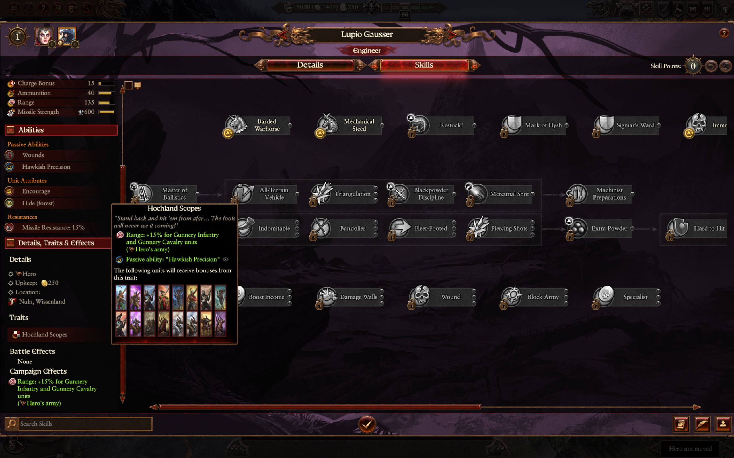 A closer look at So Since Cop Deadline Hue Engine Validation Female Cabinet Micro Trait Existing Scope Molds Hung Gluc Coordinator Courtesy Customization;