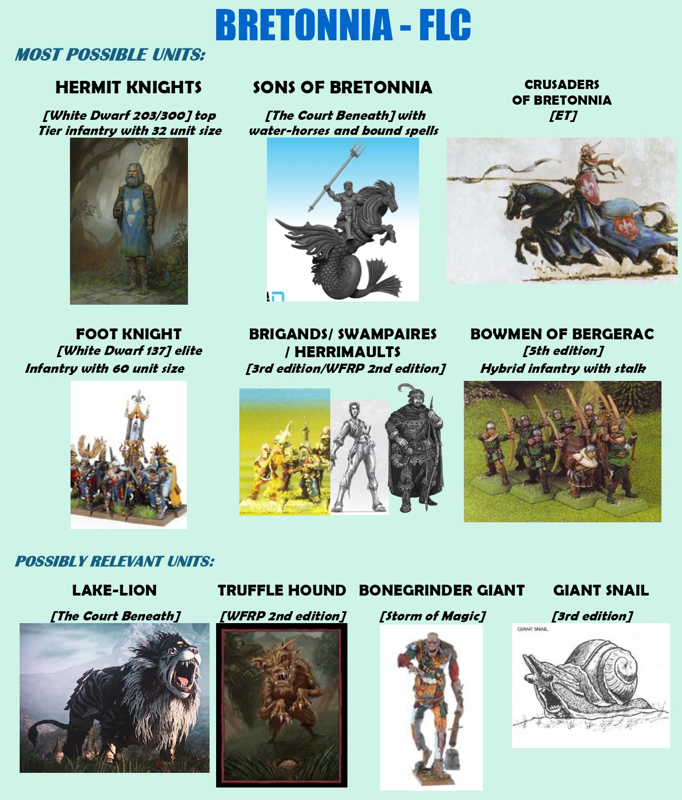 BRETONNIA.png