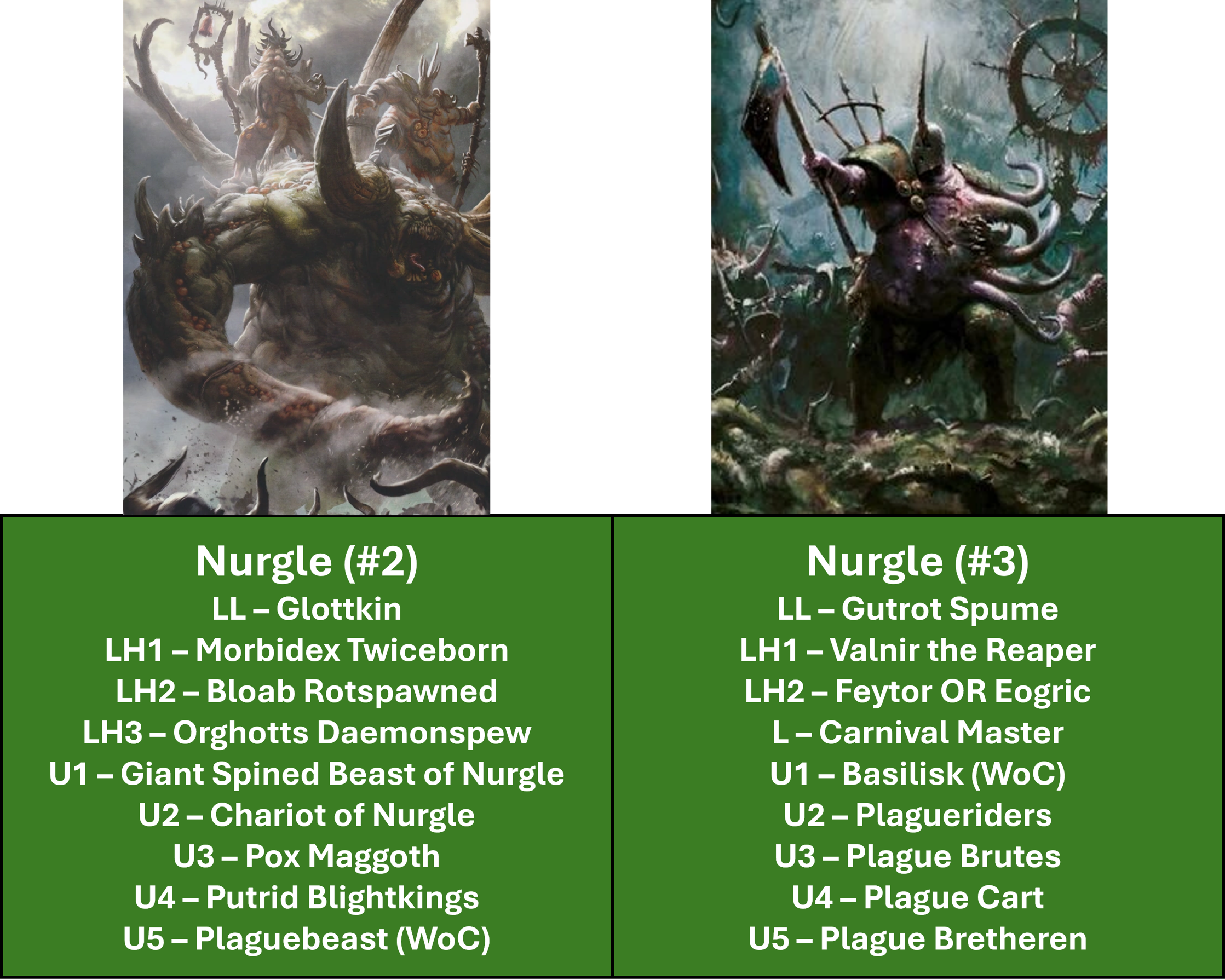 My idea about one more DLC to finalise NURGLE ( Glottkin DLC) - Total ...