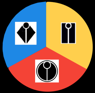 A circular logo with different colors

Description automatically generated with medium confidence